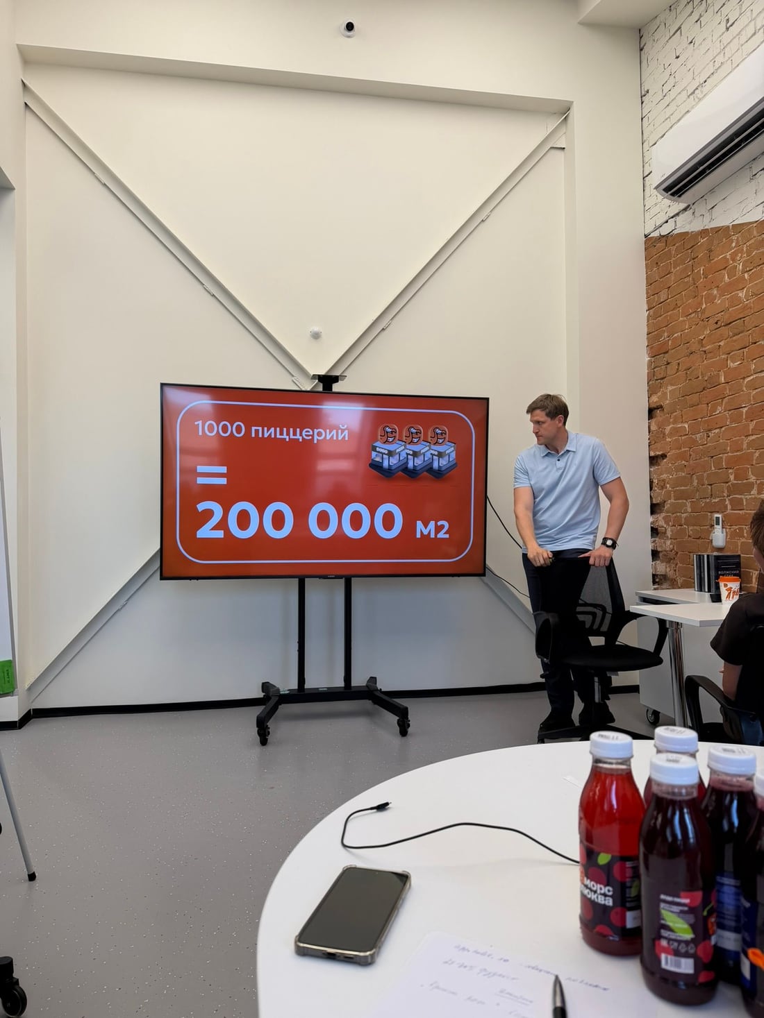 Слайд на экране: «1000 пиццерий = 200 000 м²», рядом выступающий из группы компаний